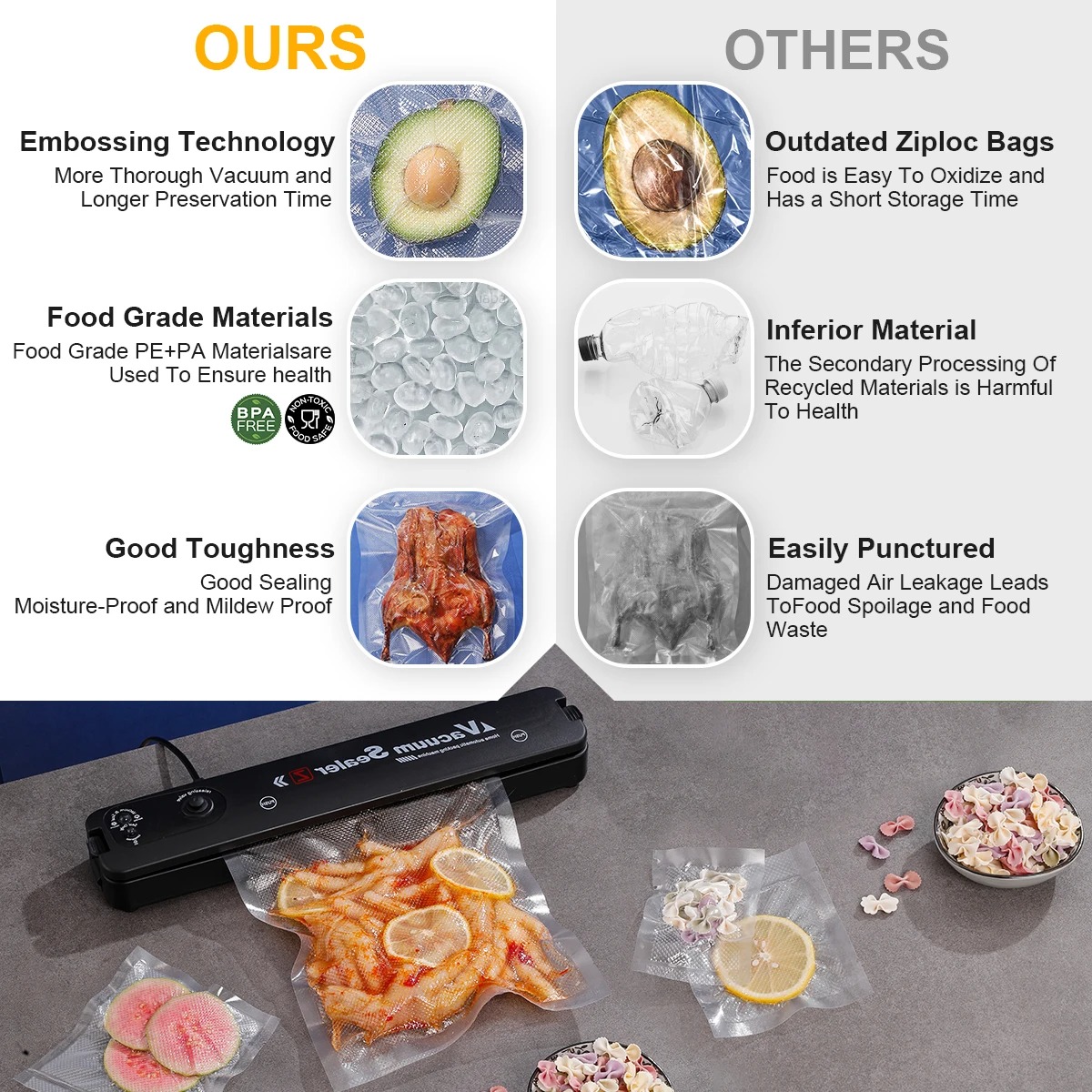 Sacs pour scelleuse sous vide, - Food Storage Vacuum Sealer Machine avis et prix