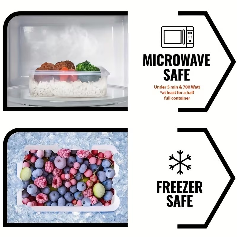 Contenants de stockage aliment - Food Storage Ideas avis et prix