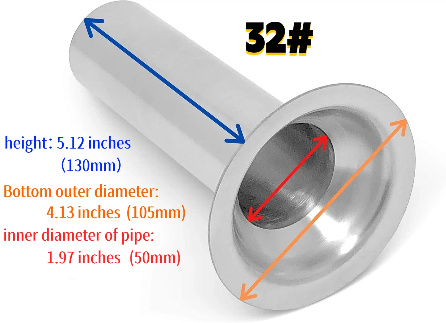 22 #   32 #   Tube à saucisses - Food Storage For avis et prix